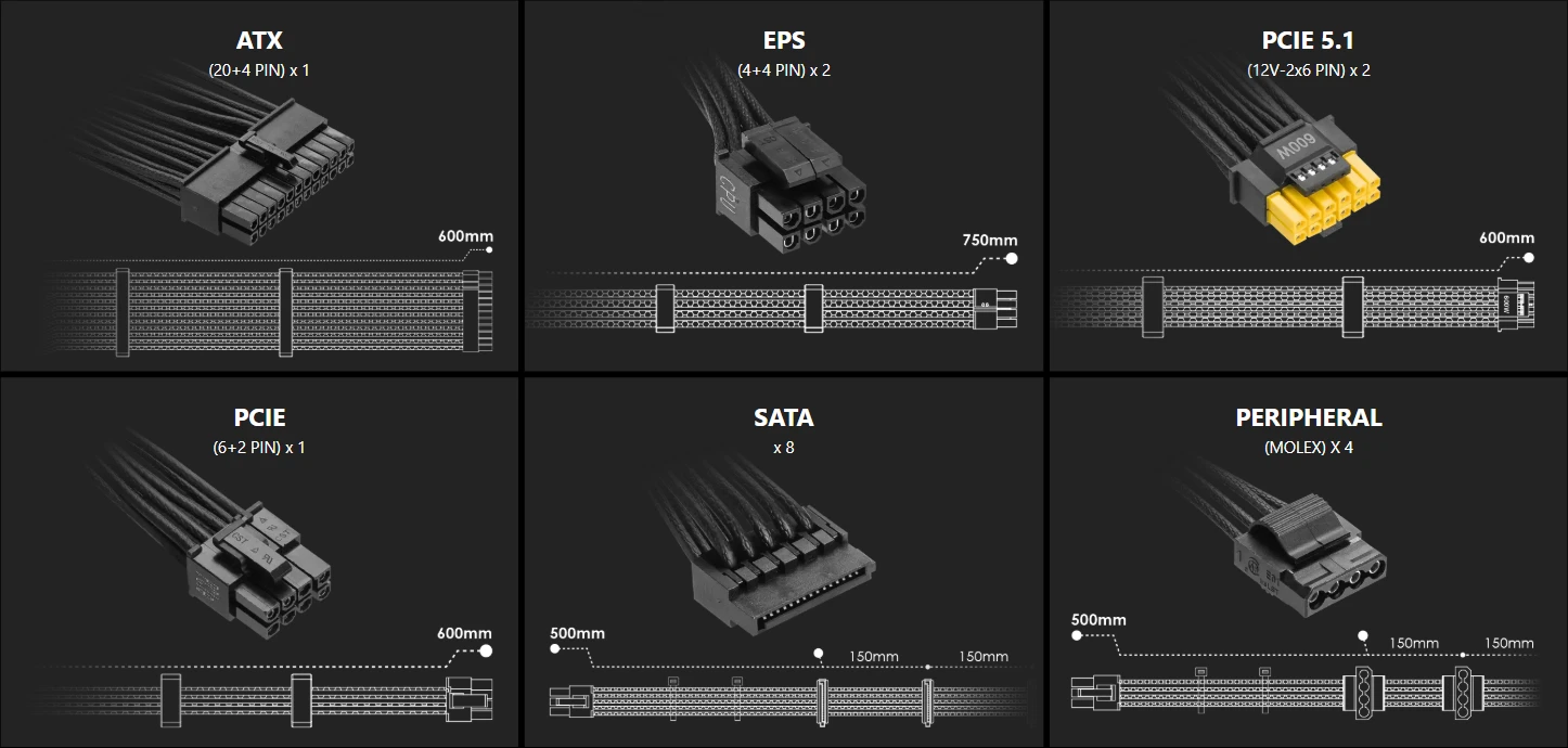 Msi Mpg Gs Cables