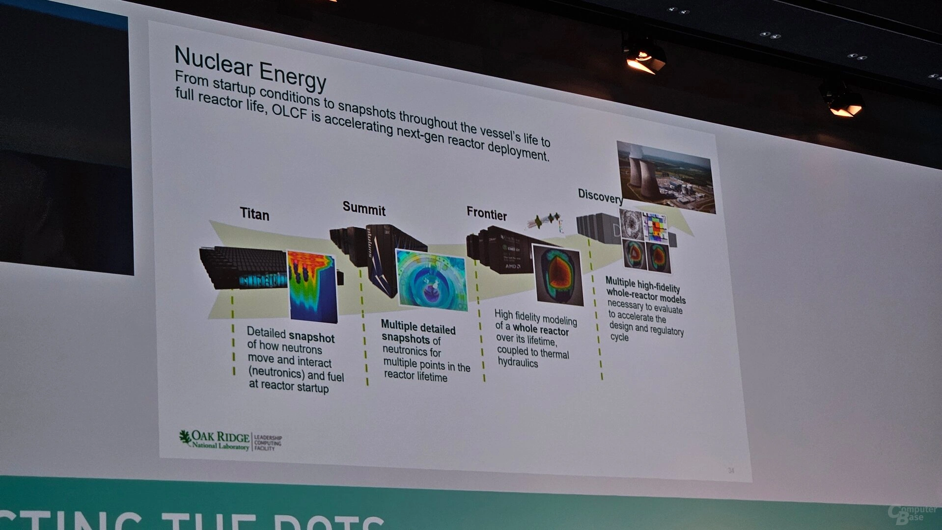 Amd Isc 2025 Nuclear Energy 2