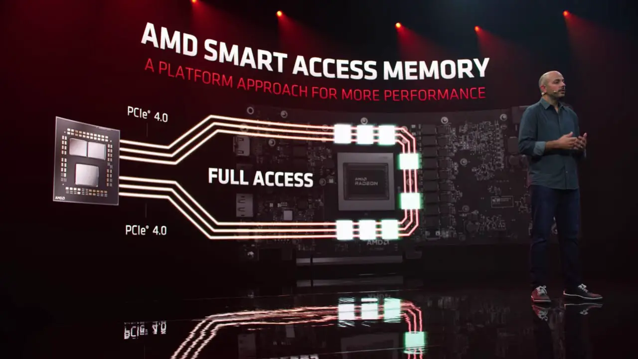 Amd Smart Access Memory Presentation