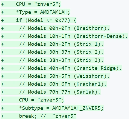 Amd Zen5 Codenames Llvm Sep2024