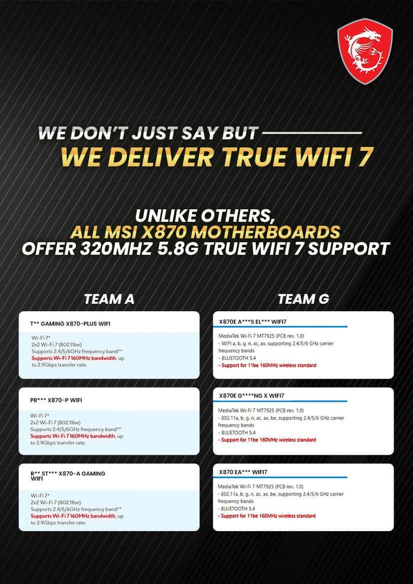 Msi True Wifi7 Comparaison