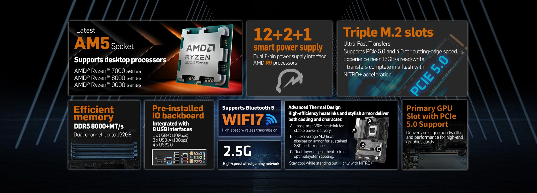 Sapphire Nitroplus B850a Wifi 7 Specs