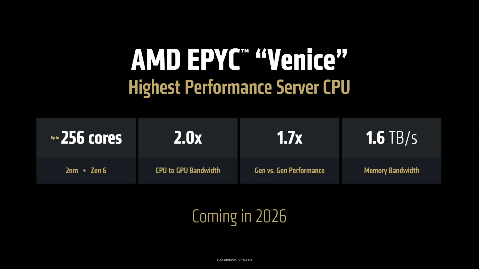 Amd Advancing Ai 2025 Epyc Venice