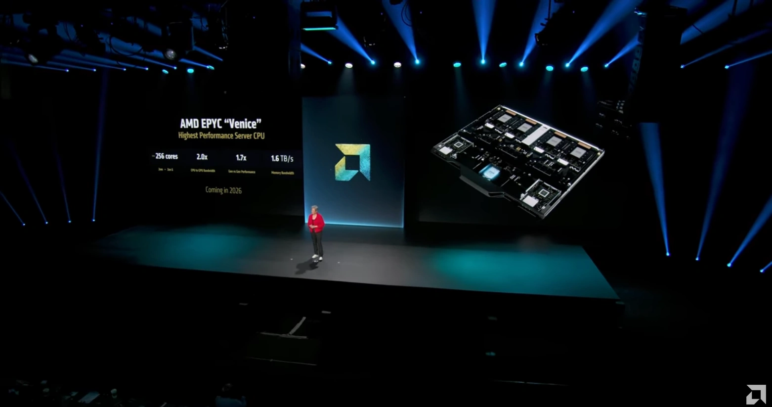 Amd Advancing Ai 2025 Keynote Lisa Su Epyc Venice