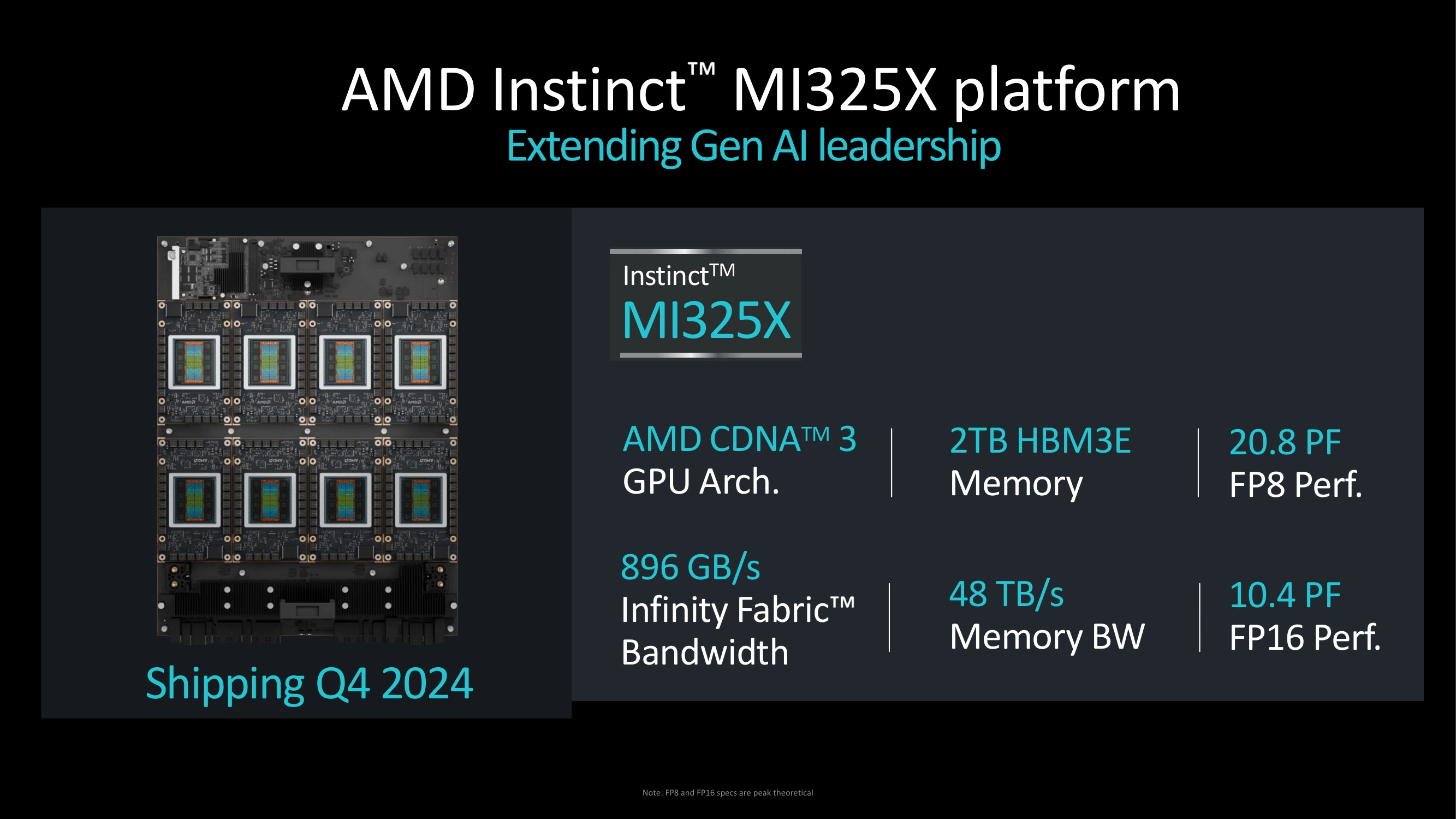 Amd Advance Ai Mi325x Specs 2