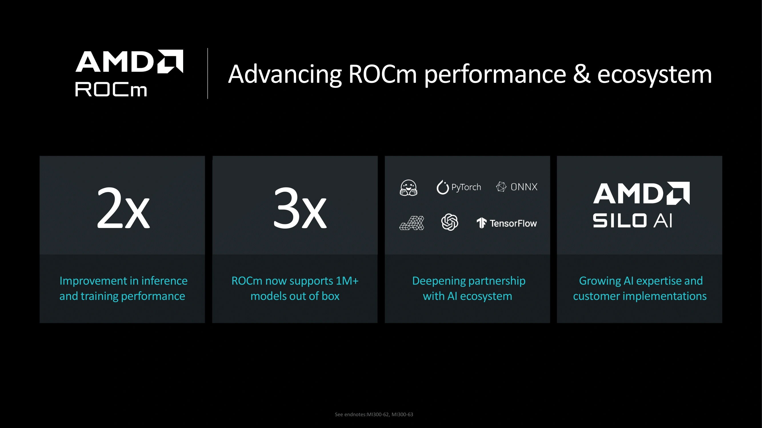 Amd Advance Ai Rocm Perfs