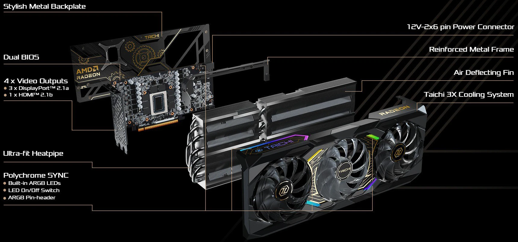 Asrock Rx 9070 Xt Taichi Oc Vue Eclatee