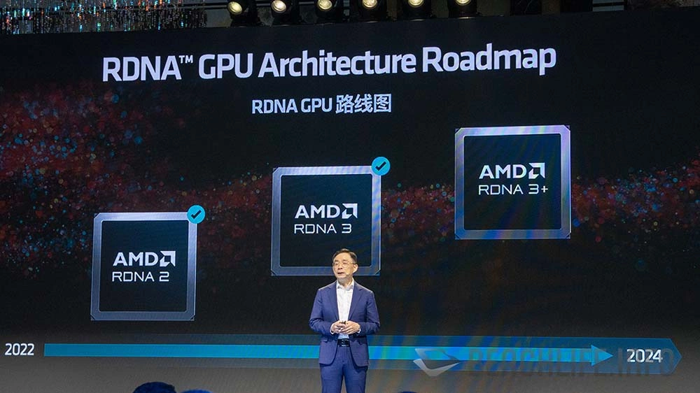 Amd Rdna3plus Roadmap Benchlife