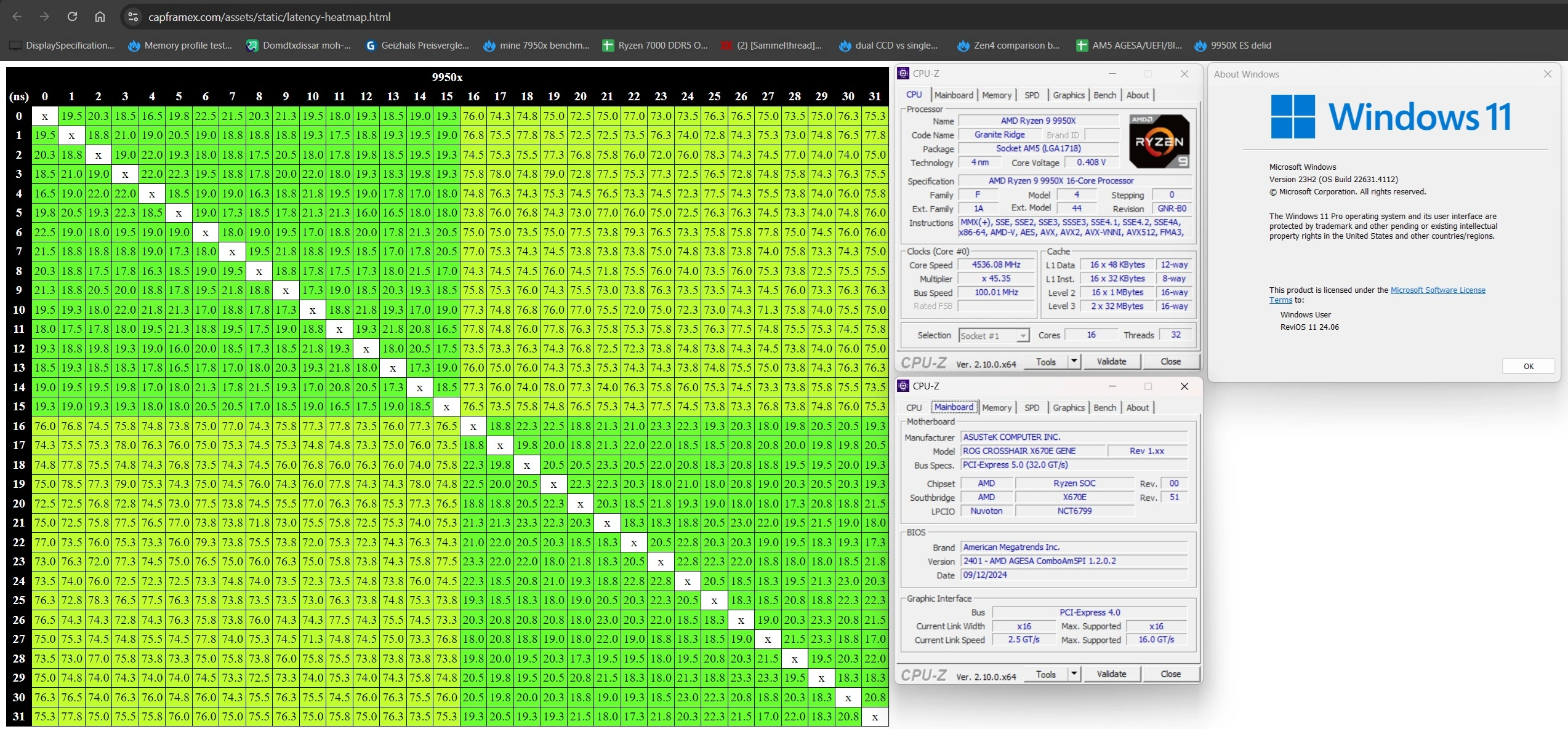 Ryzen 9 9950x C2c Latency Agesa 1202