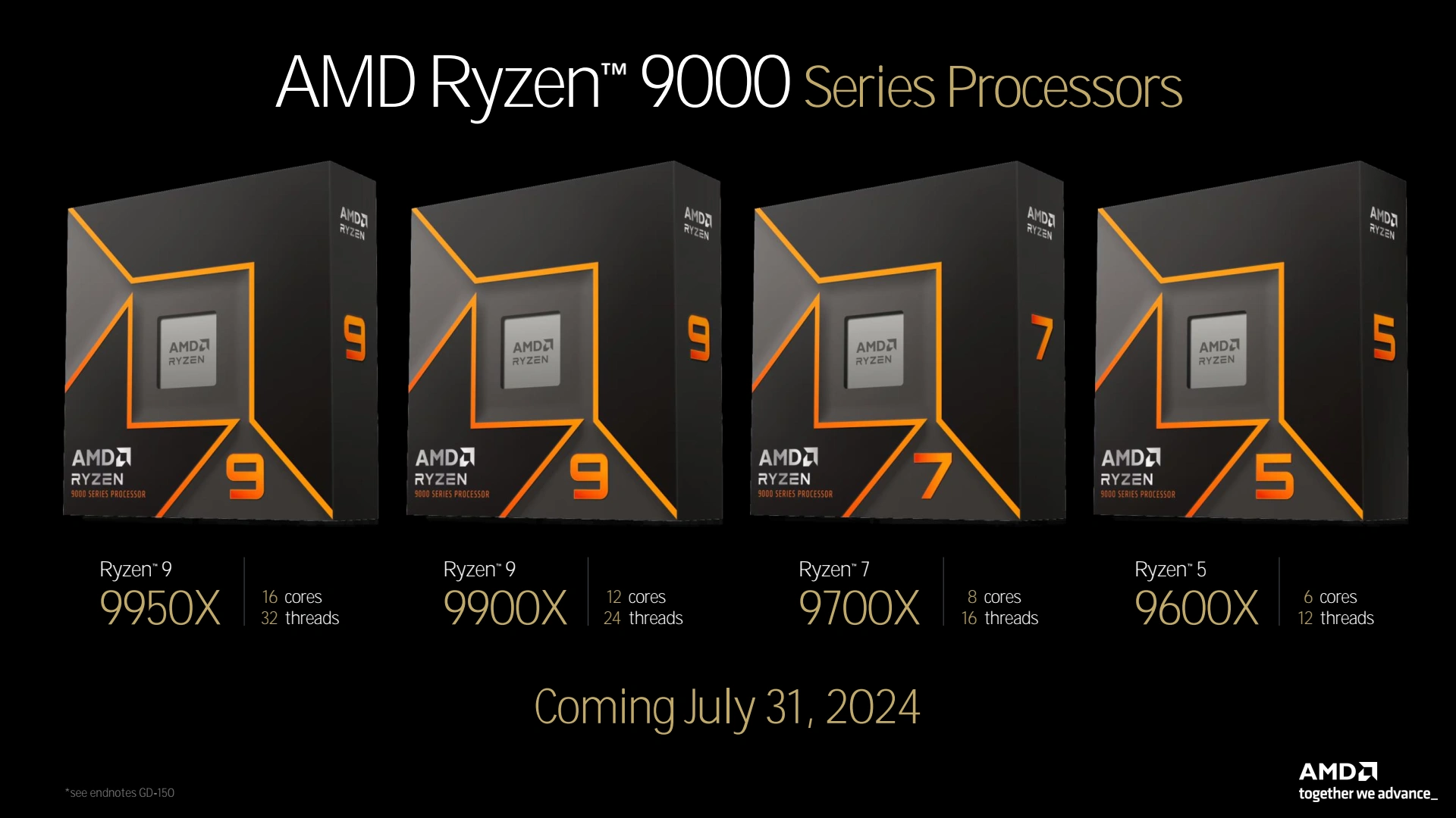 Slide Amd Lancement Ryzen 9000