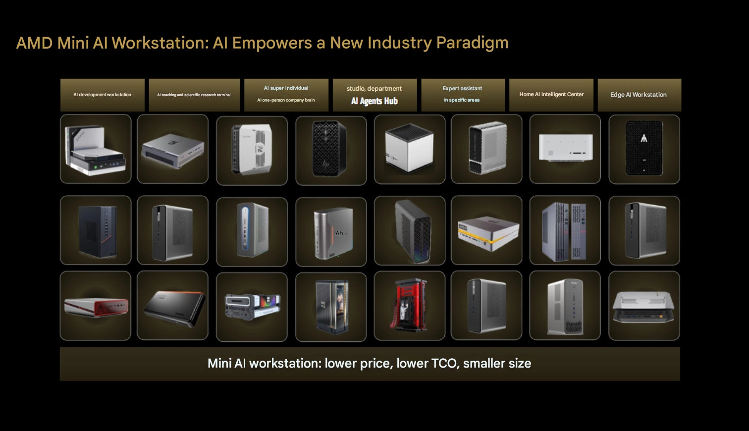 Slide Amd Strix Halo Partenaires