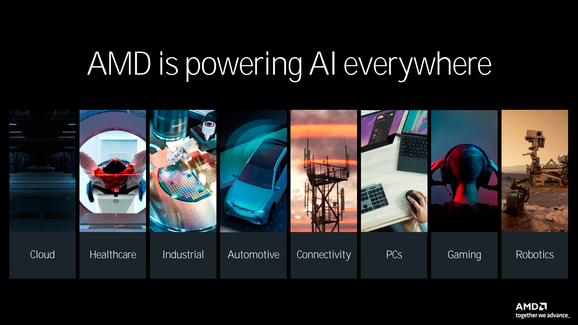 Amd Tech Day 2024 Ai Amd Everywhere