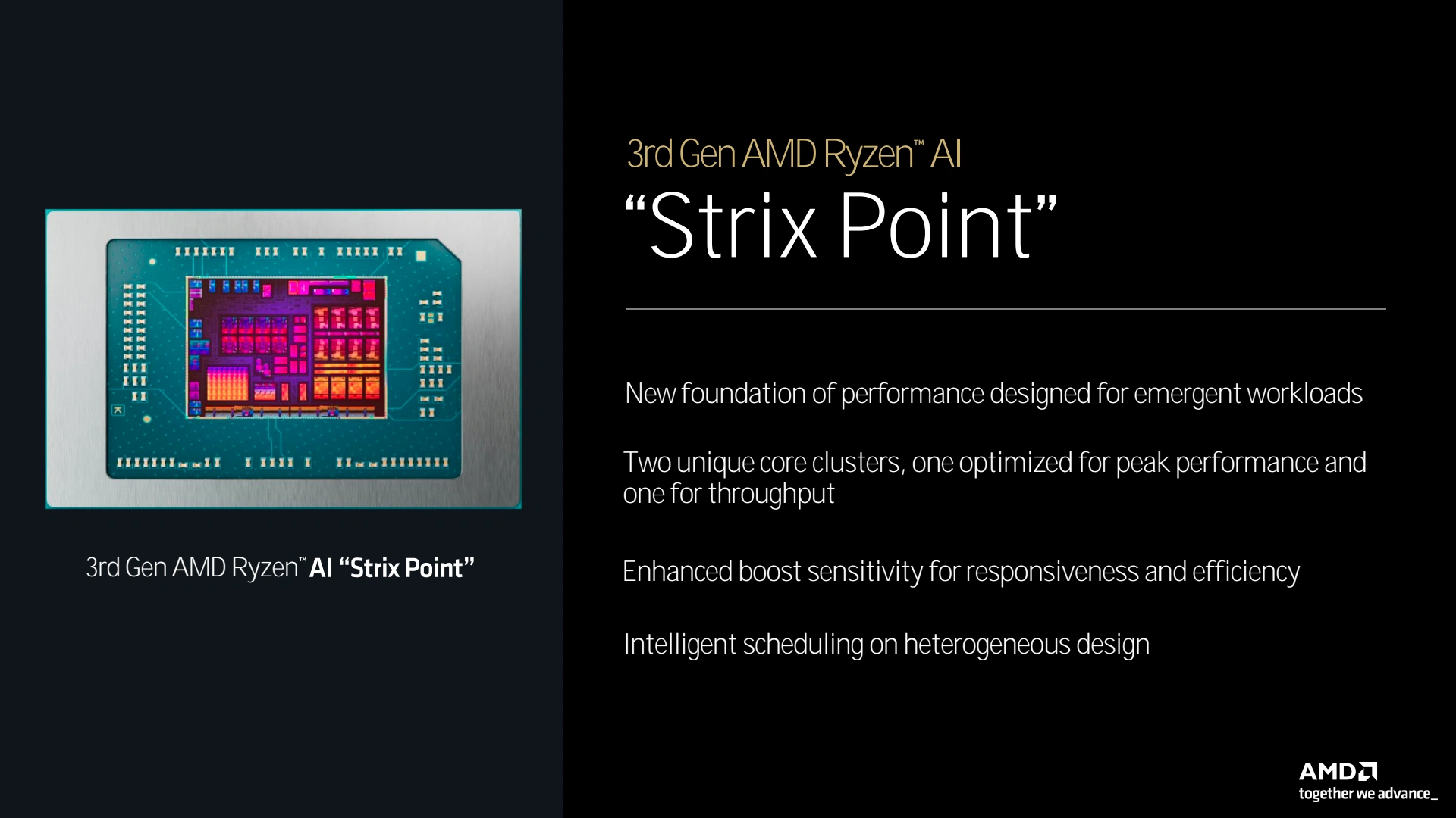 Amd Tech Day 2024 Strix Point