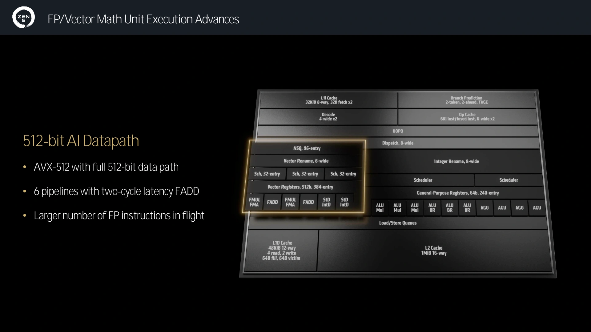 Amd Tech Day 2024 Zen5 Avx 512