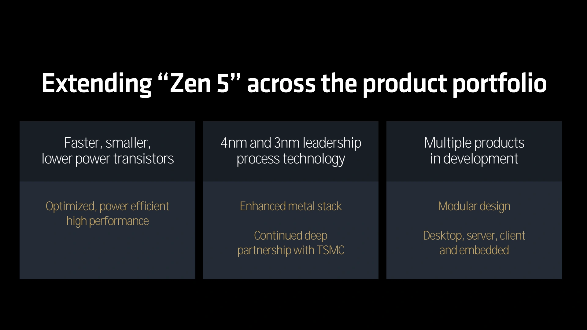 Amd Tech Day 2024 Zen5 Process