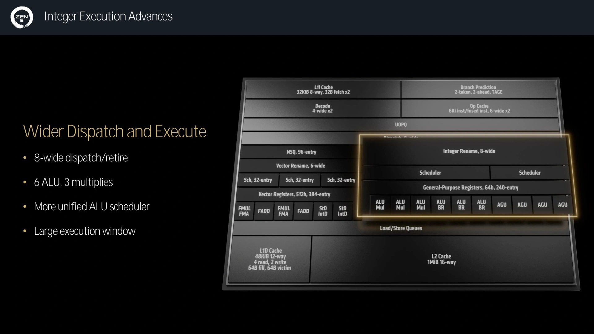 Amd Tech Day 2024 Zen5 Unites Execution