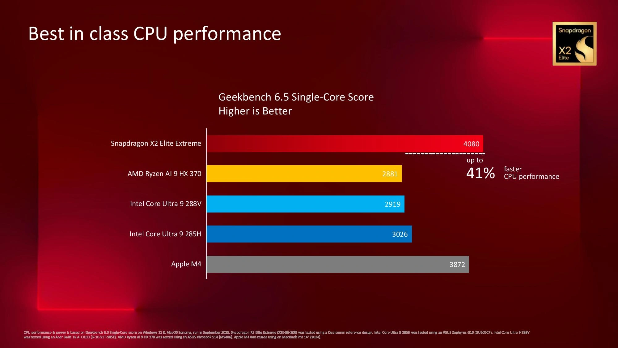Snapdragon X2 Elite Extreme Perfs2