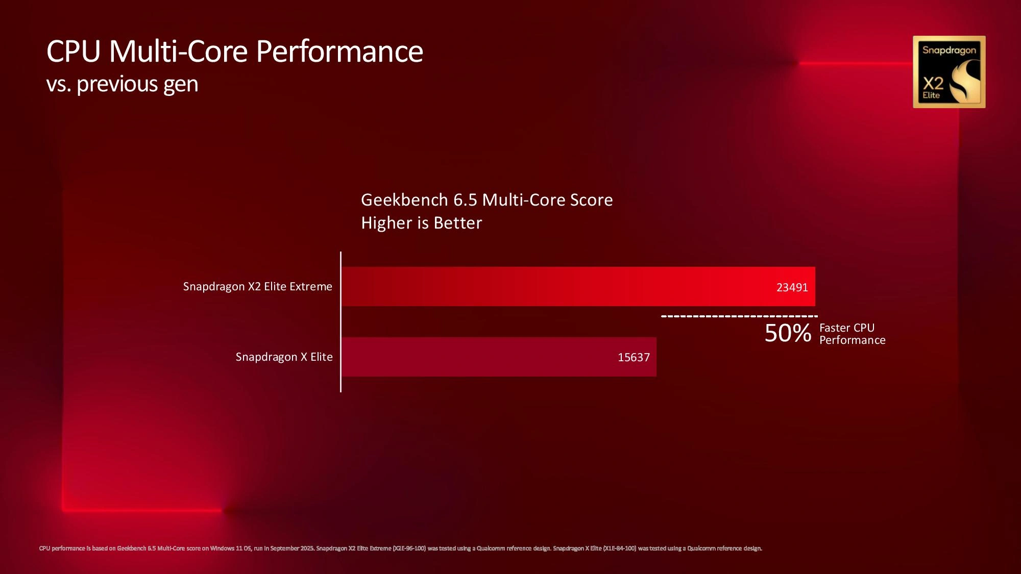 Snapdragon X2 Elite Extreme Perfs3