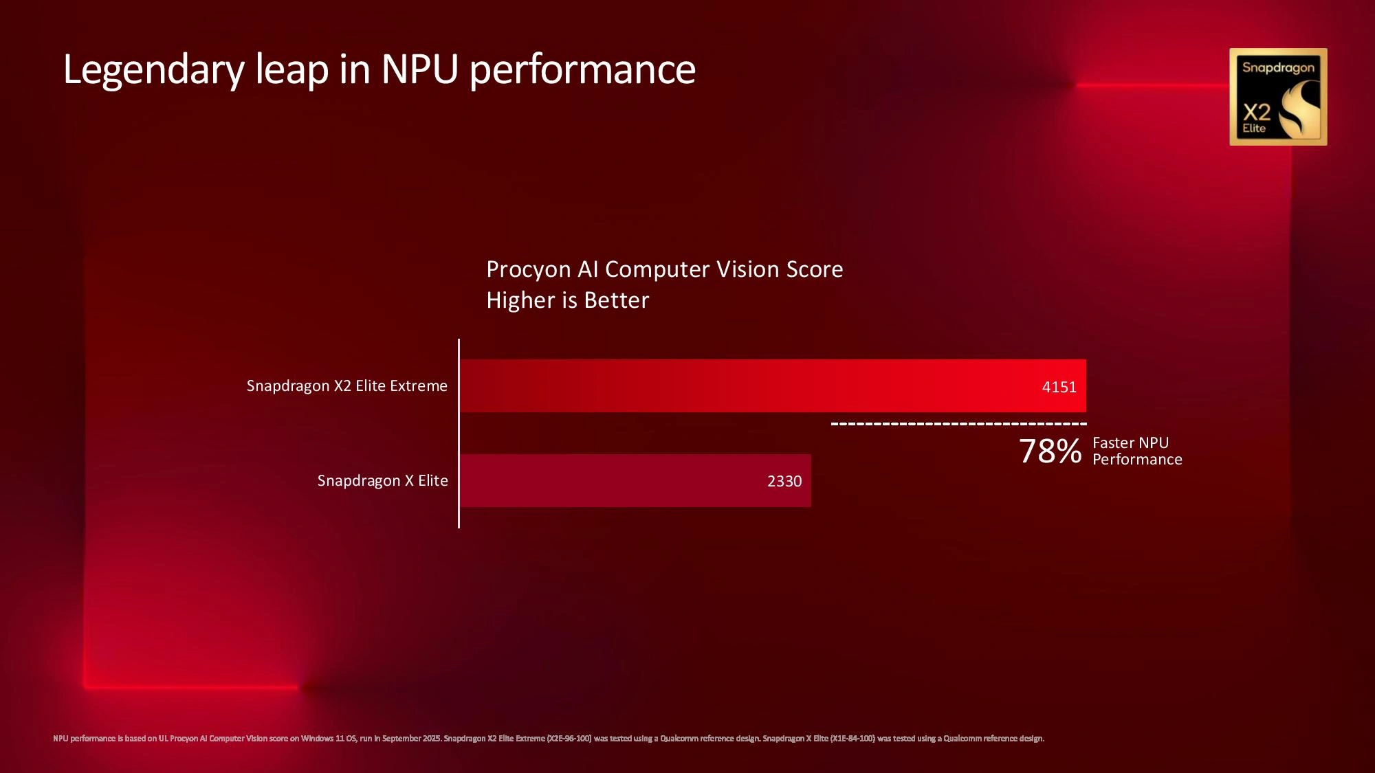 Snapdragon X2 Elite Extreme Perfs7