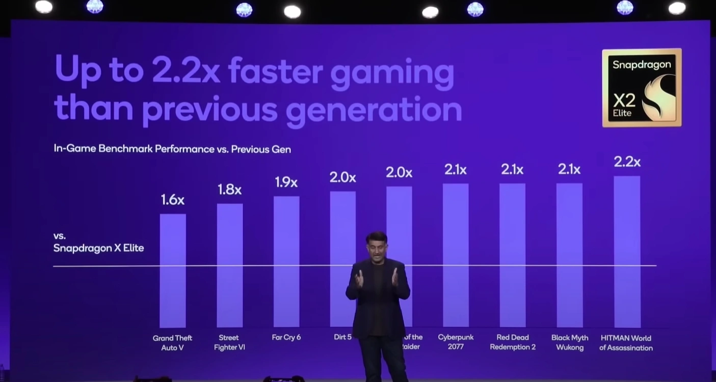 Snapdragon X2 Elite Extreme Perfs9