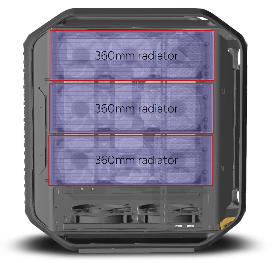 Cooler Master Cosmos Alpha Watercooling