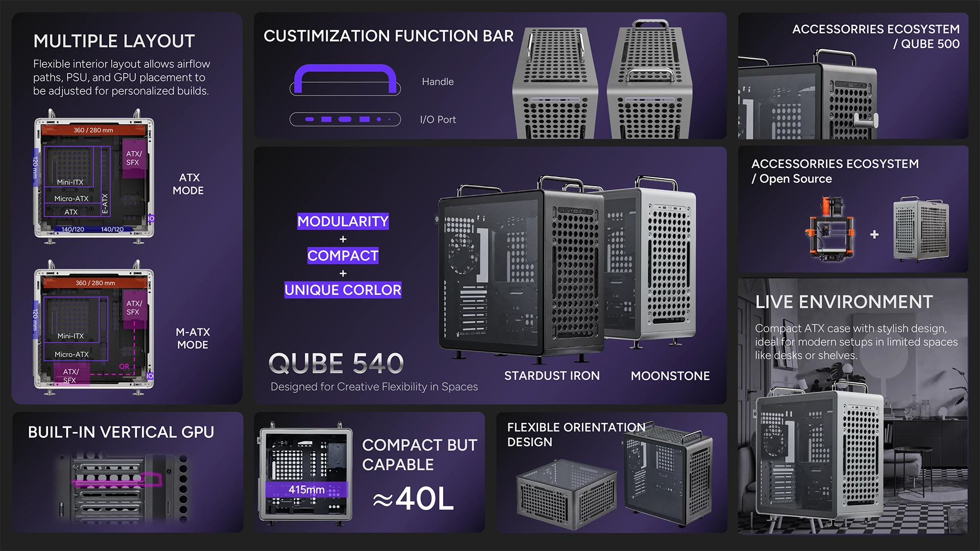 Cooler Master Qube 540 Infos