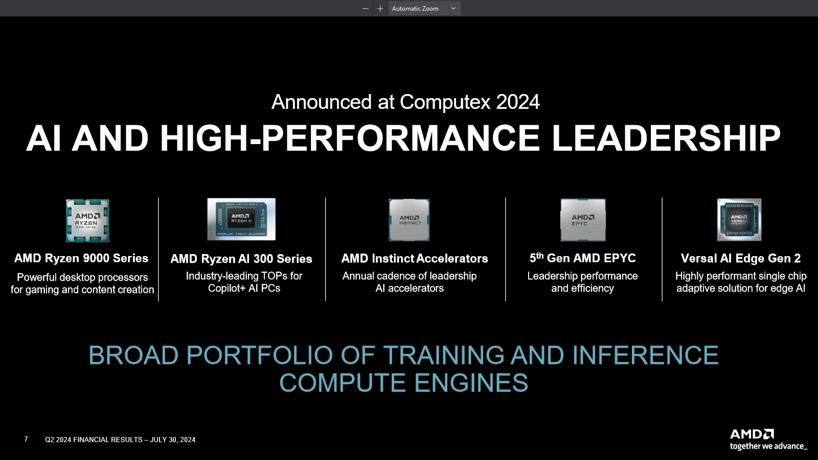 Amd Q2 2024 Annonce Au Computex 2024