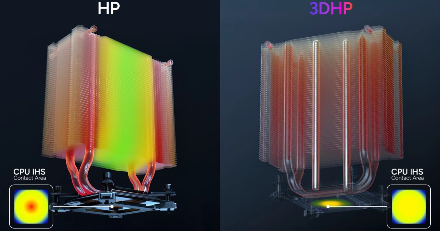 3dhp Cooler Master Leak 03