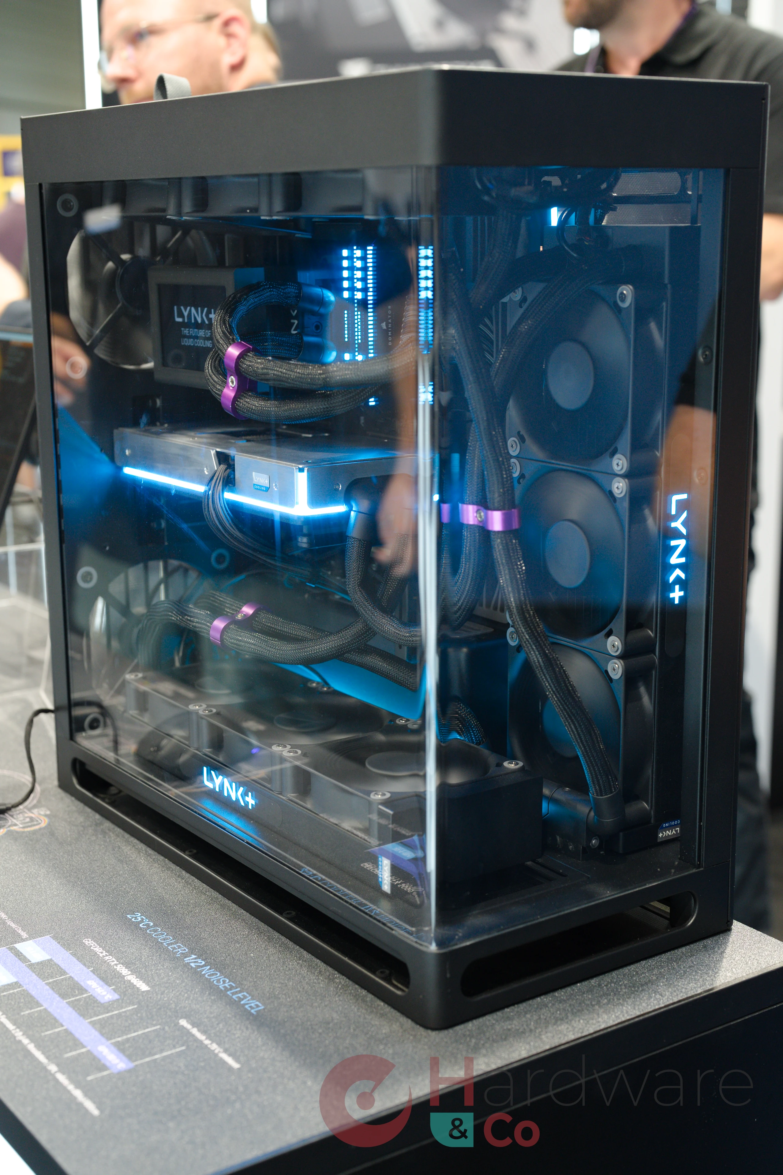 Lynk Plus Gamescom 2025 Mounted