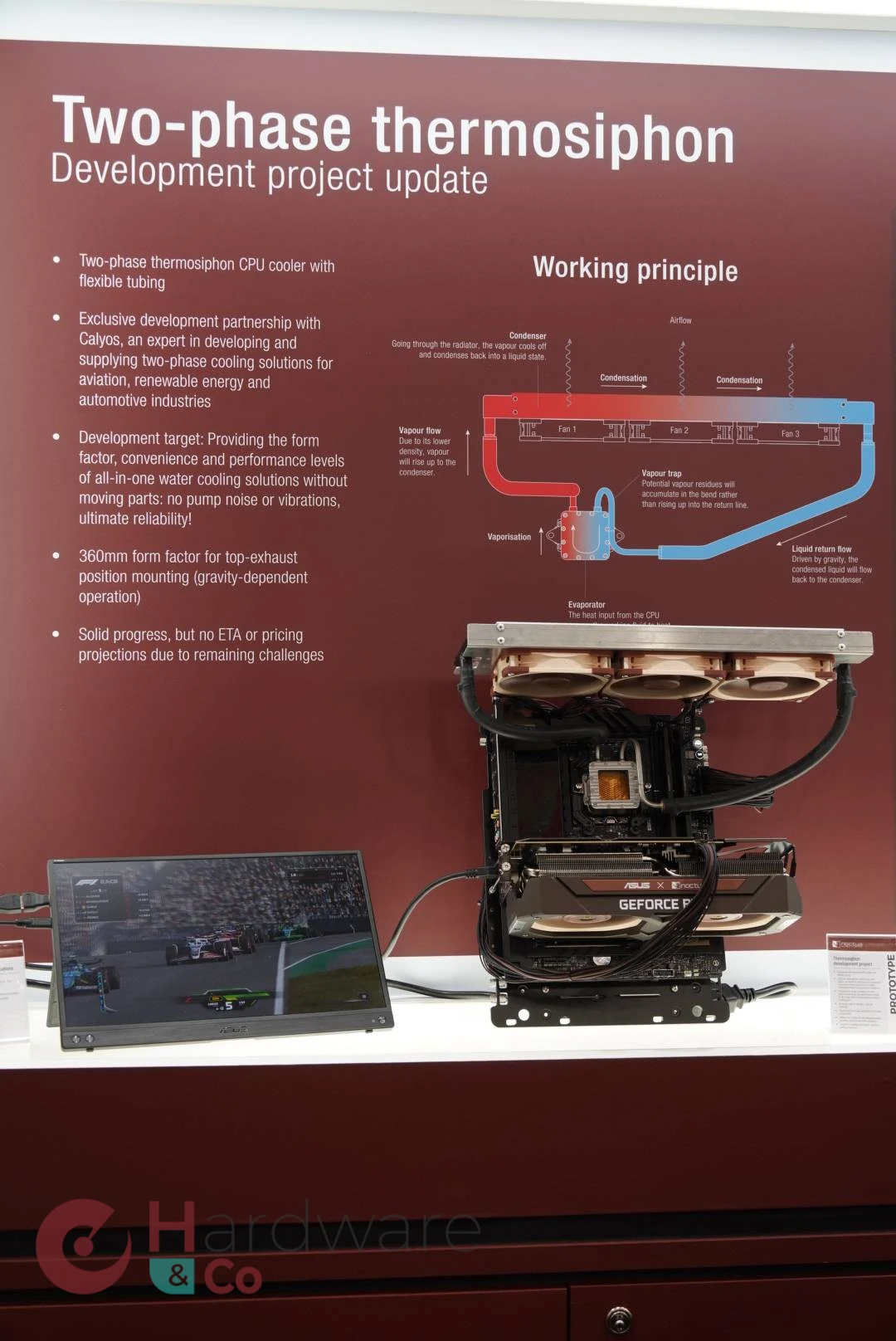 Noctua Computex25 Thermosiphon