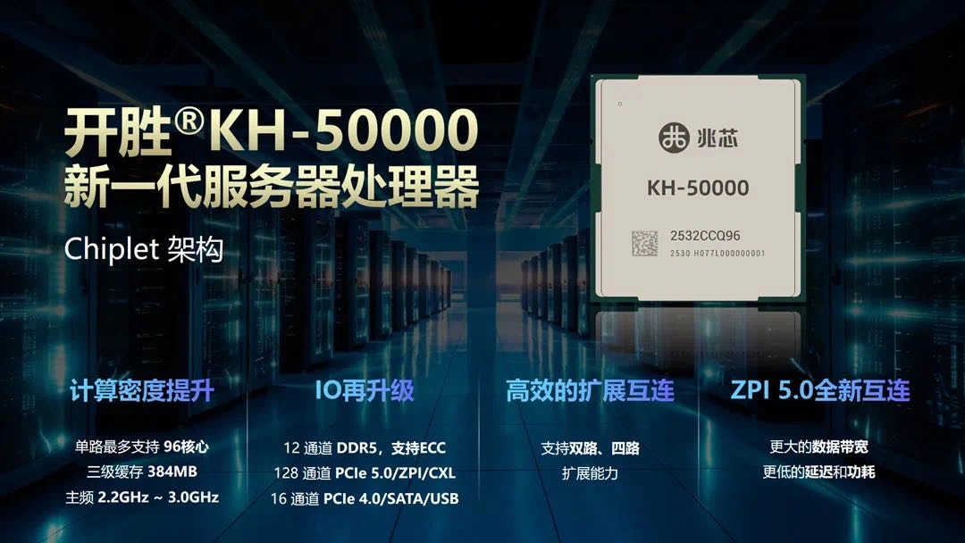 Zhaoxin Kh 50000