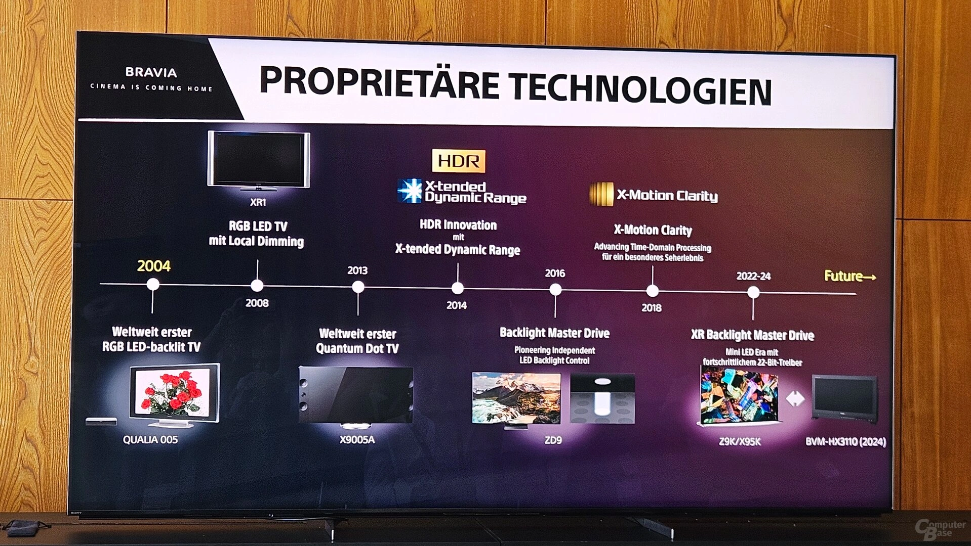 Sony Led Rgb Ifa 2025 1