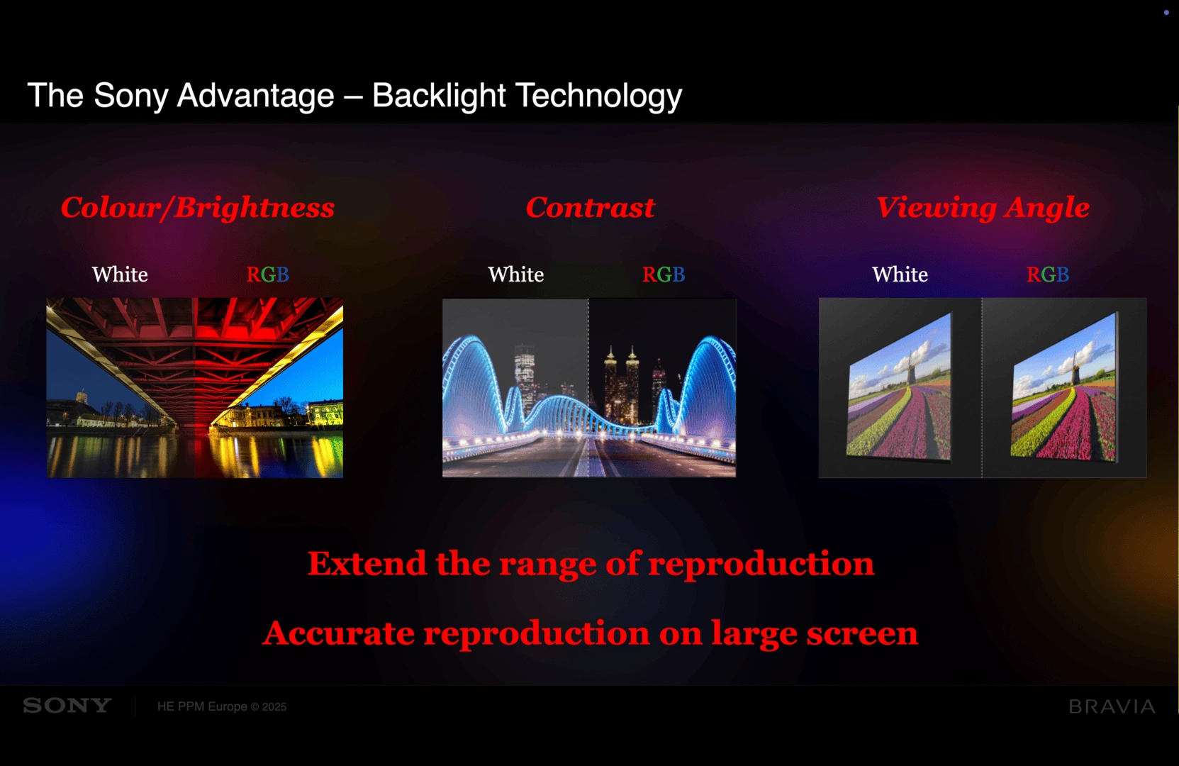 Sony Led Rgb Ifa 2025 7