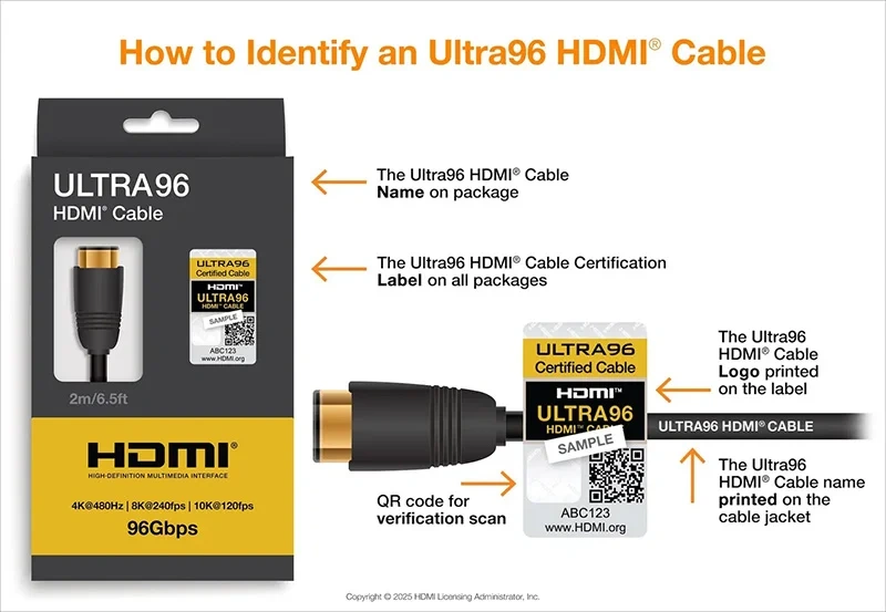 Hdmi 2 2 Ces 2025