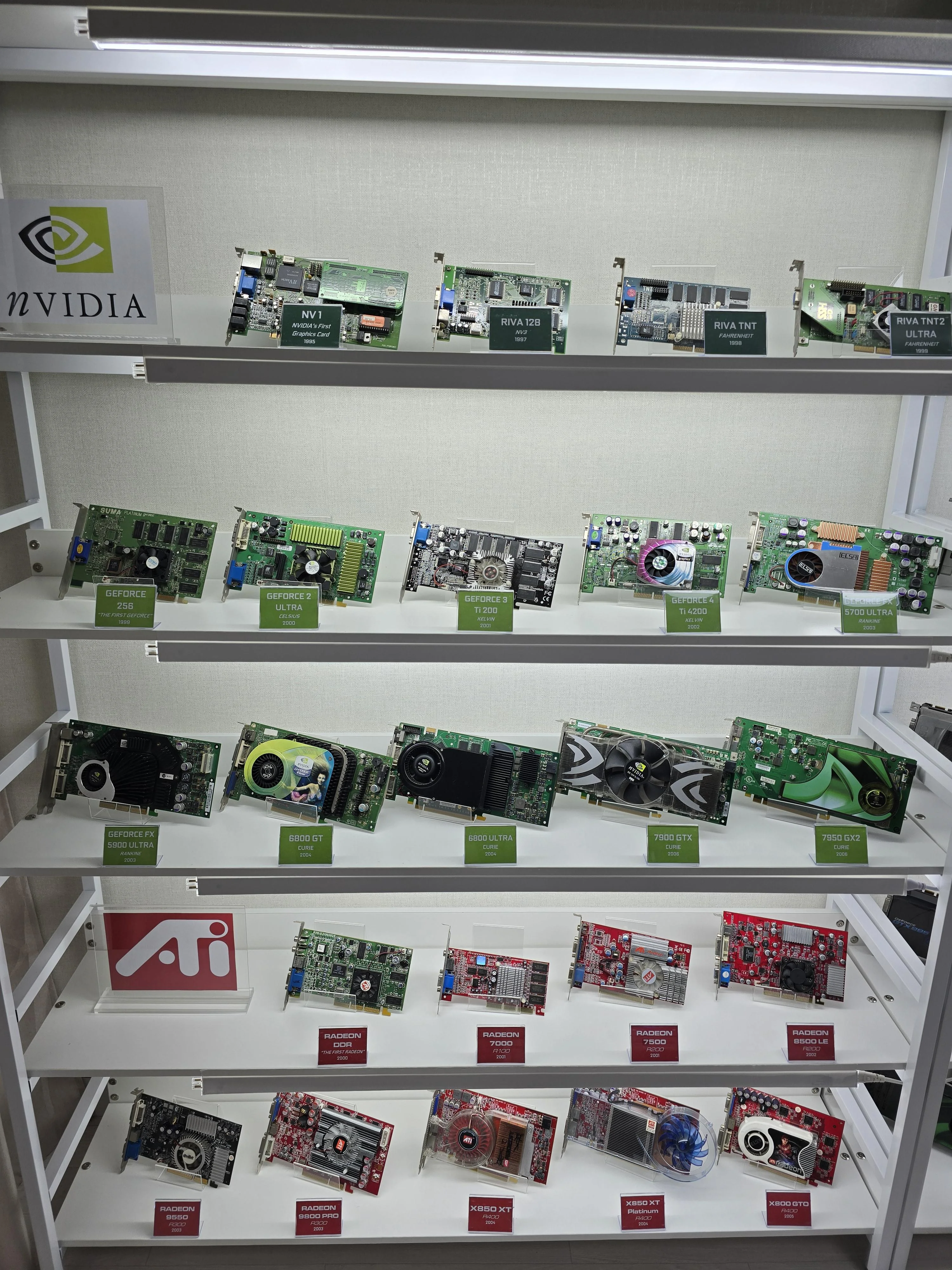Collection Gpu Nvidia Amd Ornstein6990 2