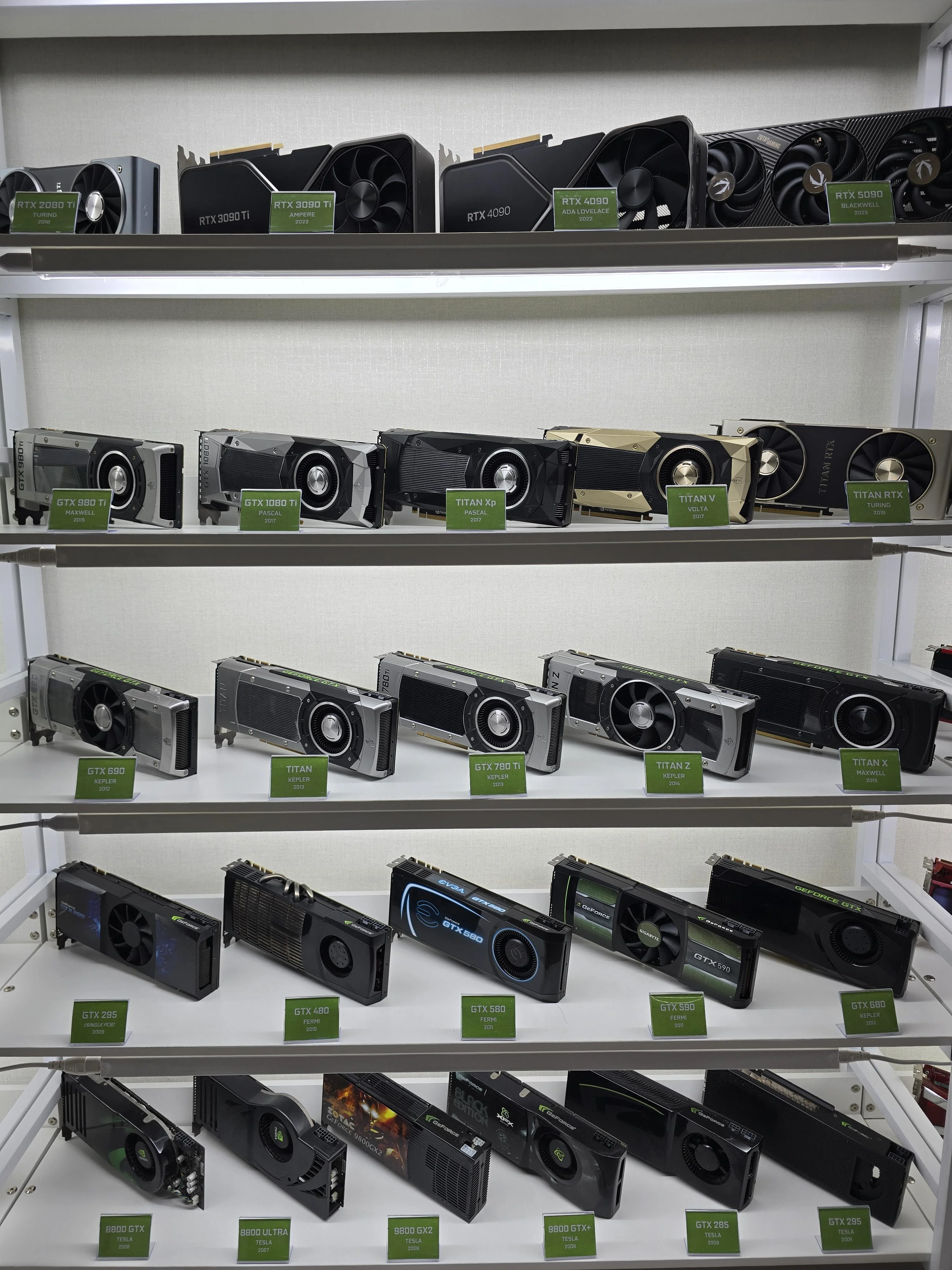 Collection Gpu Nvidia Amd Ornstein6990 3