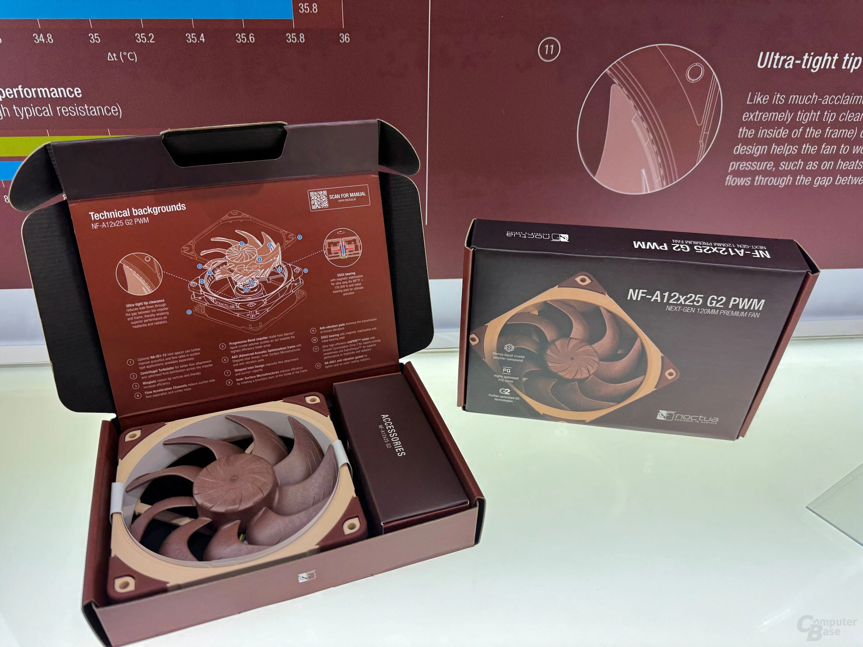 Noctua Nf A12x25 G2 Computerbase
