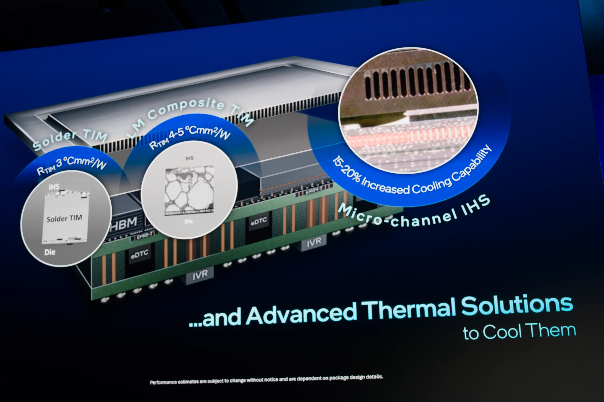 Intel Foundry Direct Connect Ihs Watercooling Fins Slide