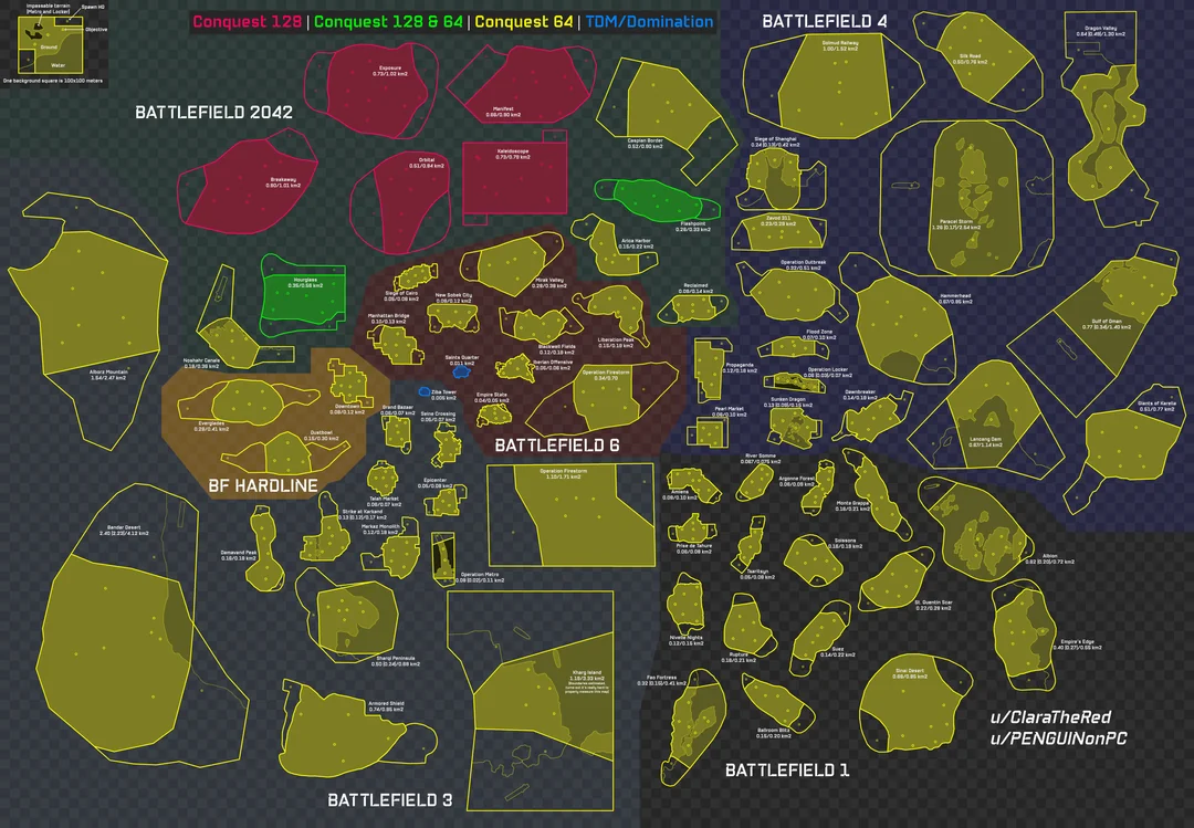 Comparatif Maps Battlefield