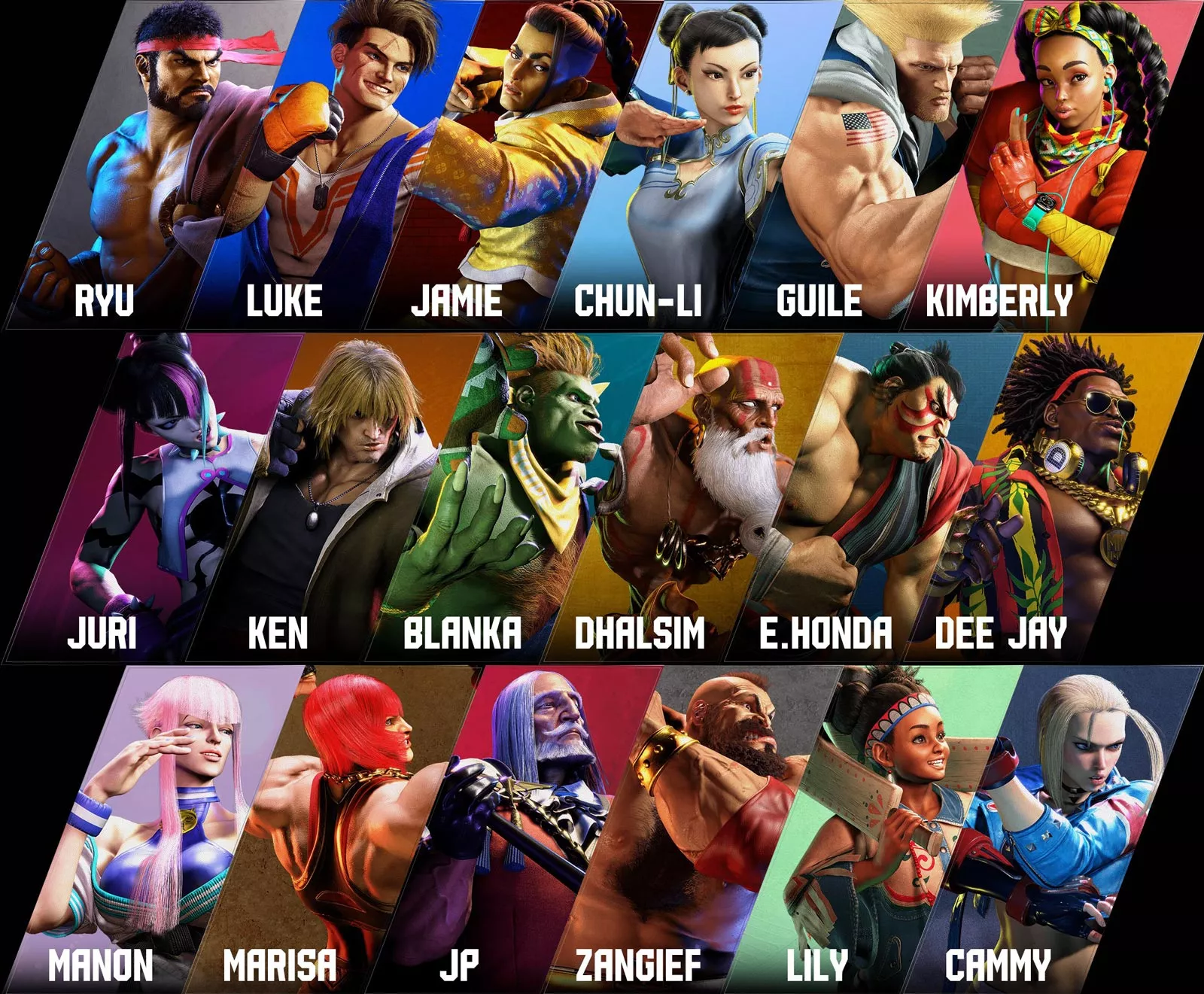 Street Fighter 6 Personnages