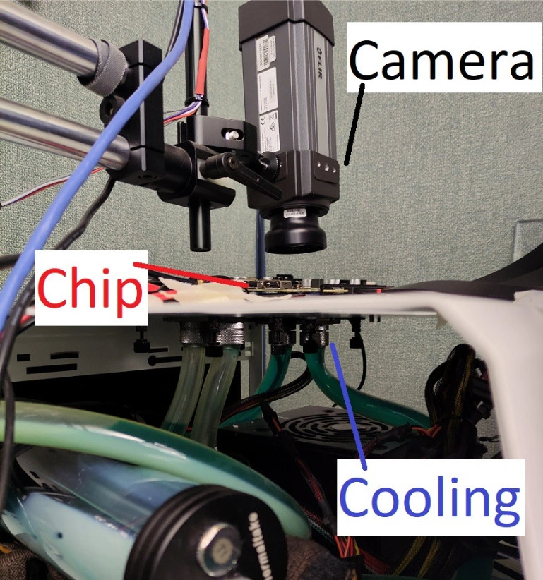 Thermal Map Chip Uccalifornia Setup