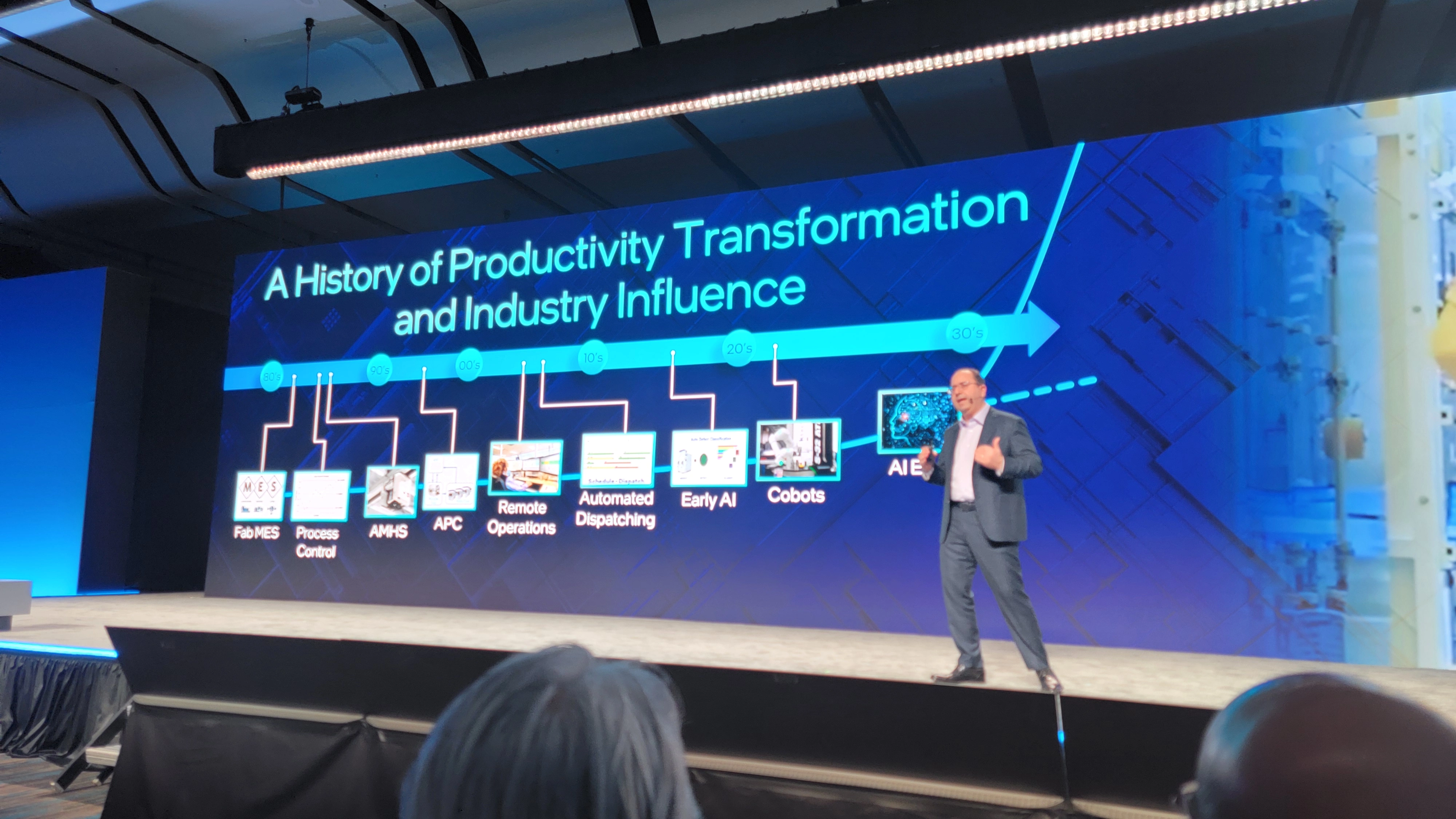 Intel Foundry et productivité