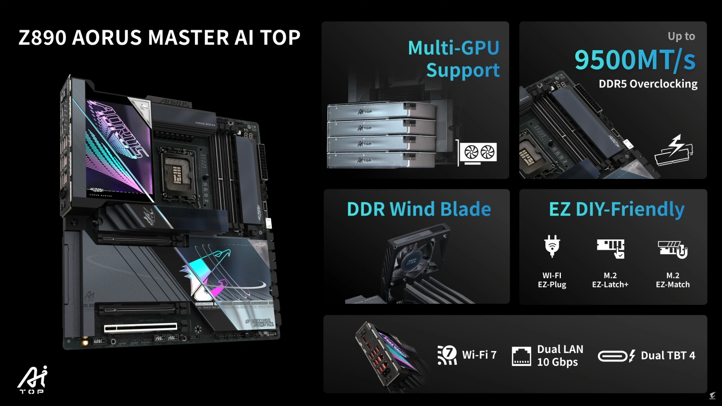 Gigabyte Z890 Aorus Master Ai Top Slide