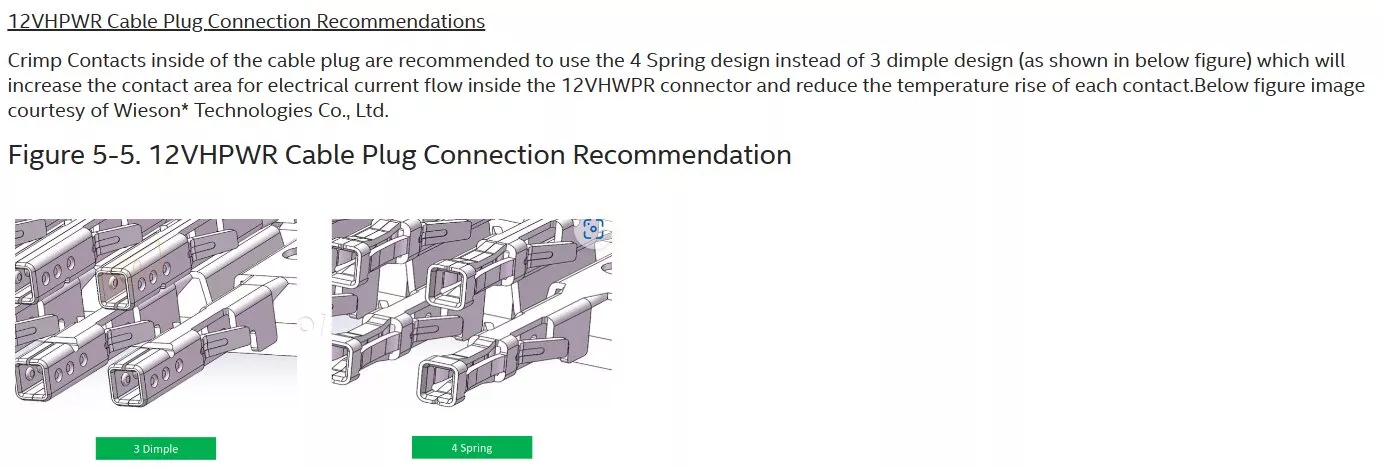 Intel 12vhpwr Cable Plug Connection Recommendation