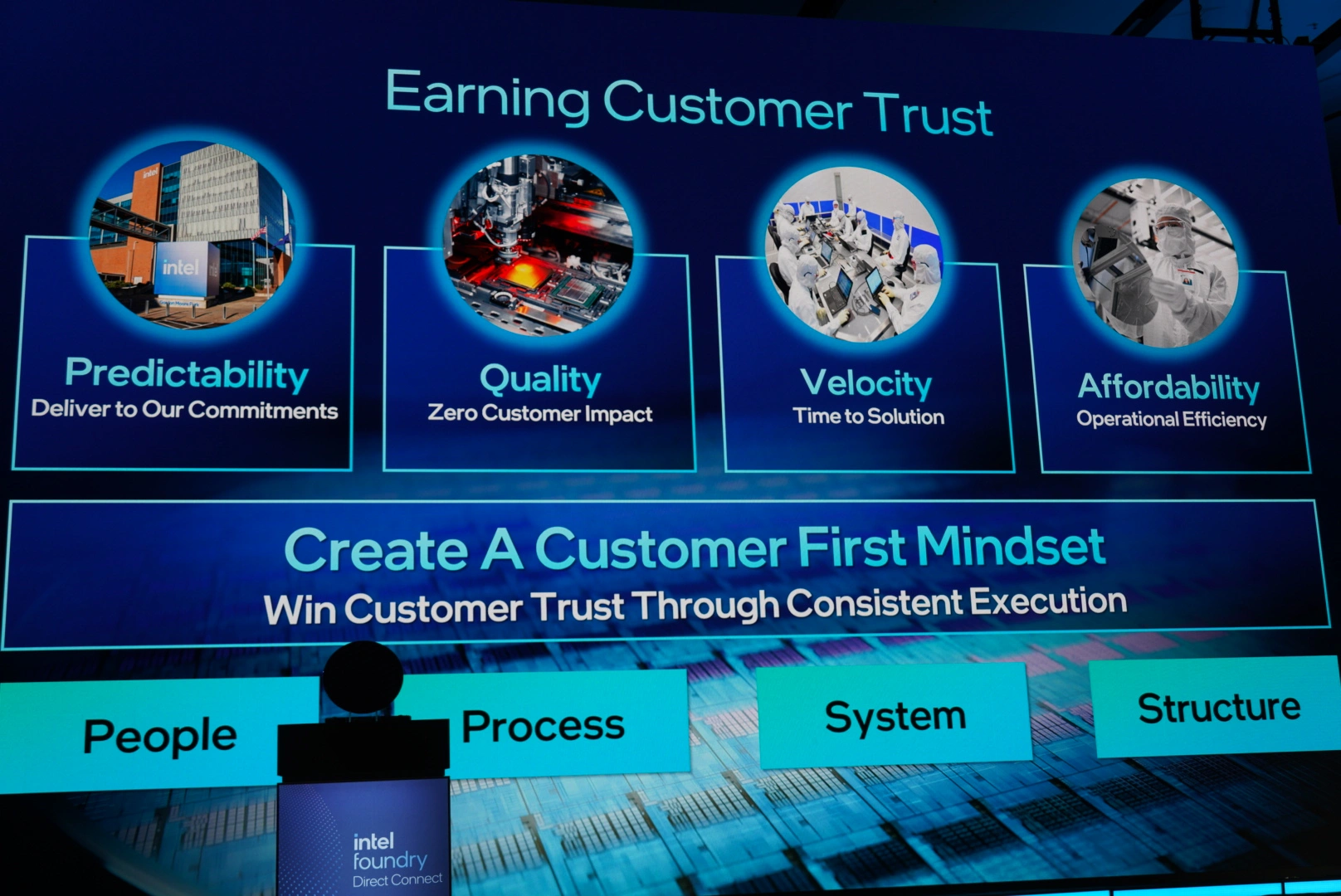 Intel Direct Connect Customer Trust