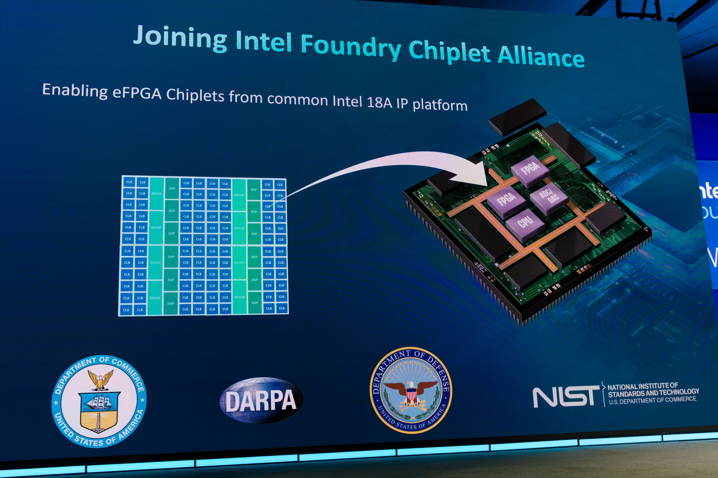 Intel Foundry Direct Connect Fpga Chiplet