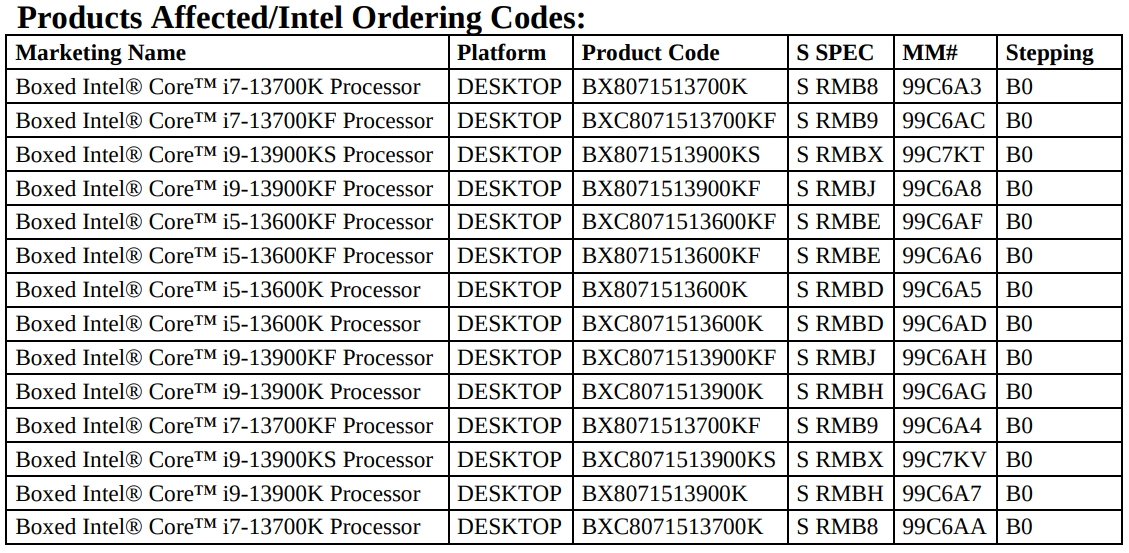 Intel Core 13000k Eol Liste