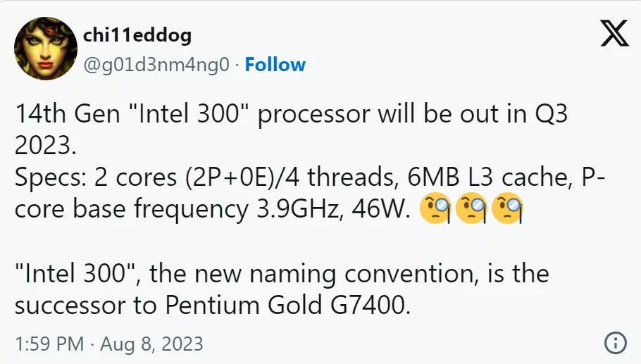 Twitter Intel 300