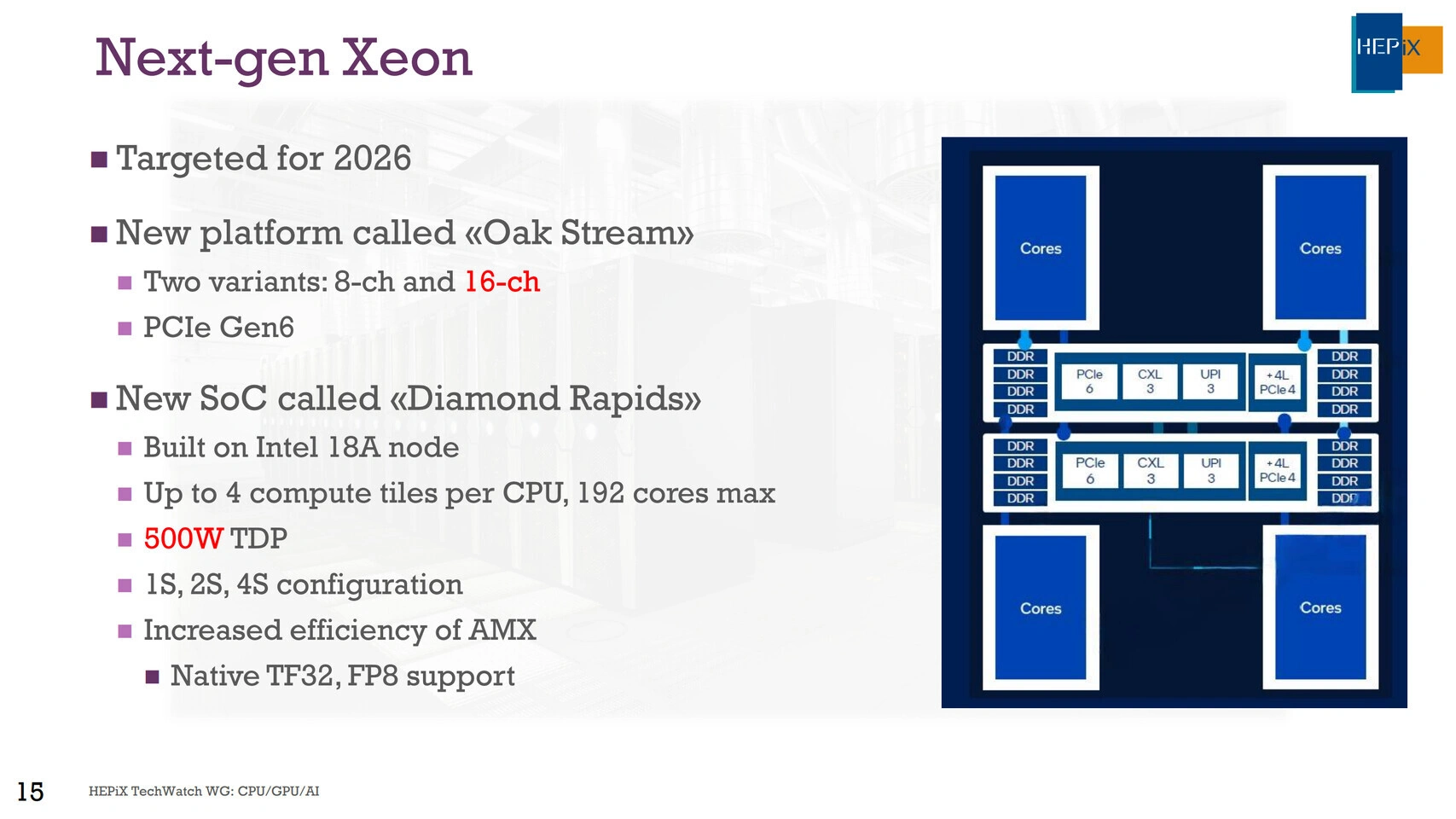 Diamond Rapids Hepixtechwatch