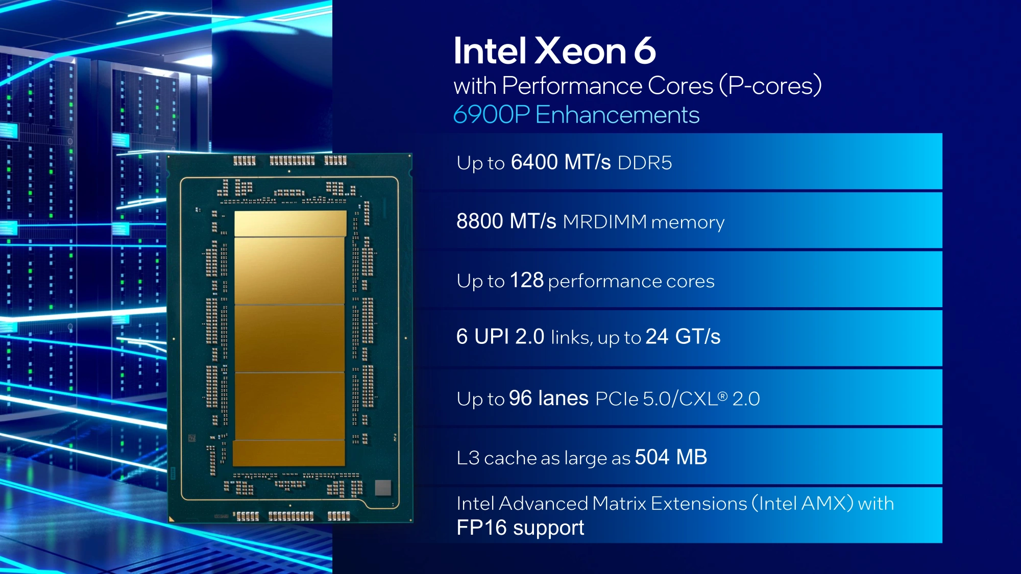 Intel Xeon 6 Granite Rapids Slide Lancement